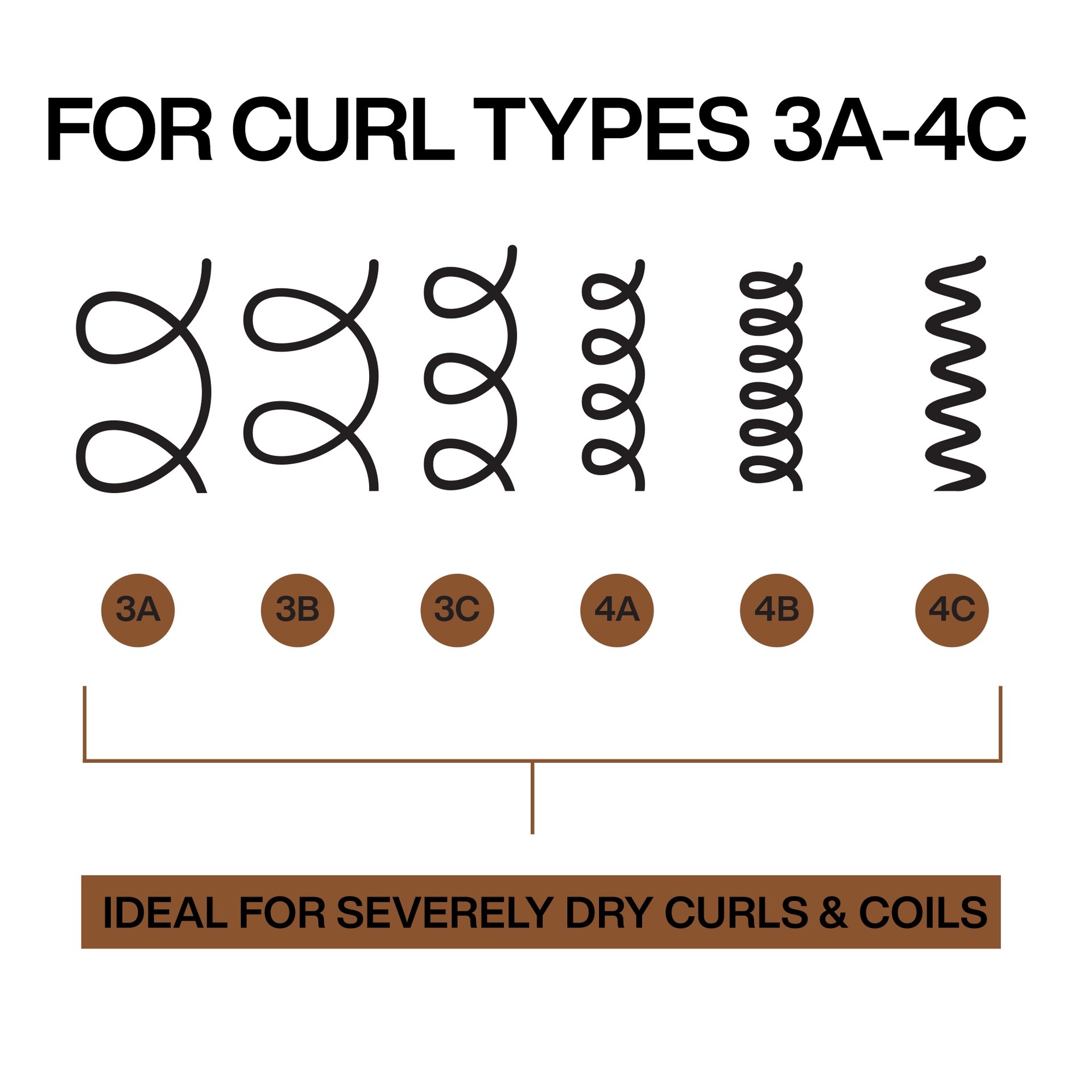 Redken All Soft Mega Curls