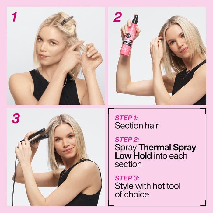 Thermal Spray Av Redken