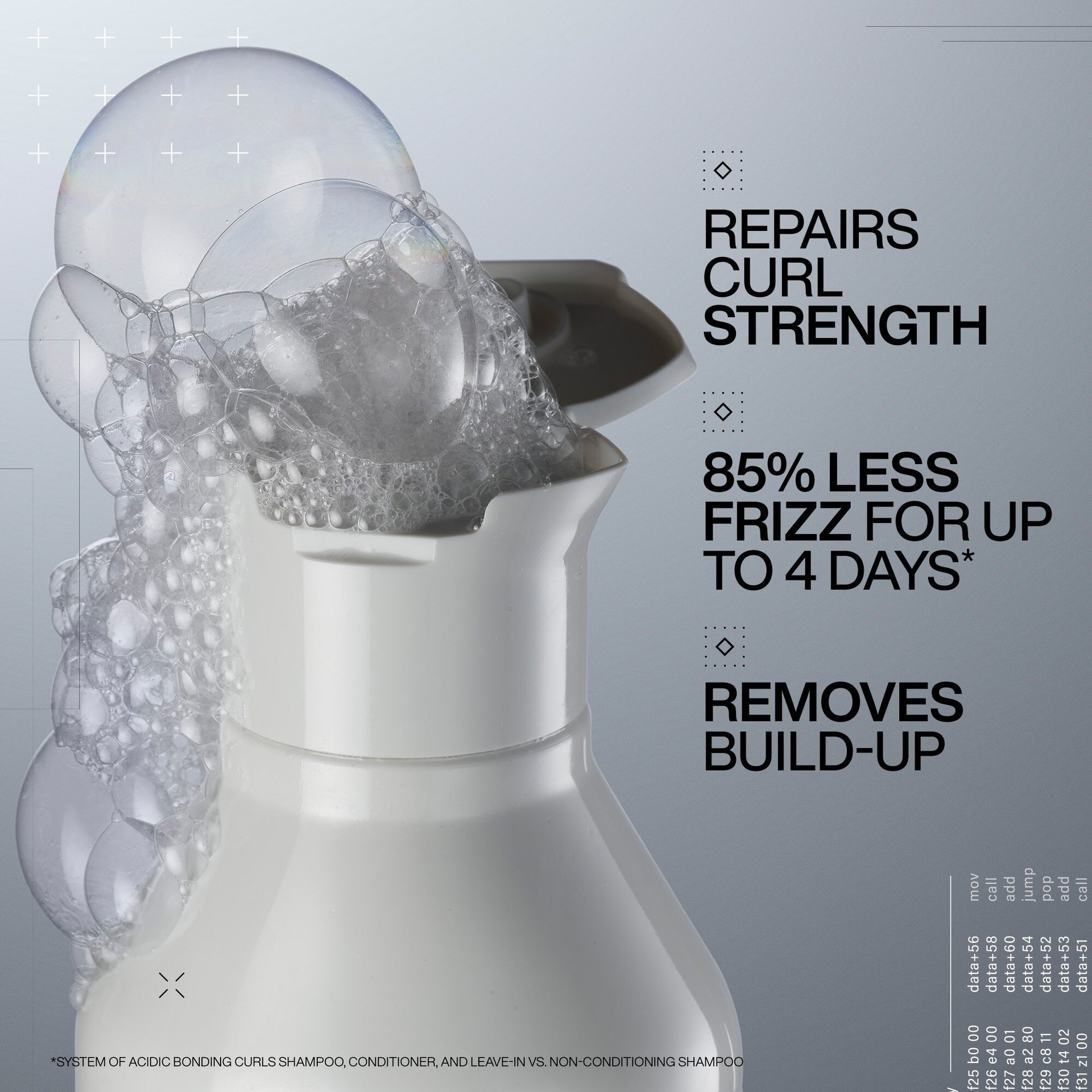 ABC Shampoo 2